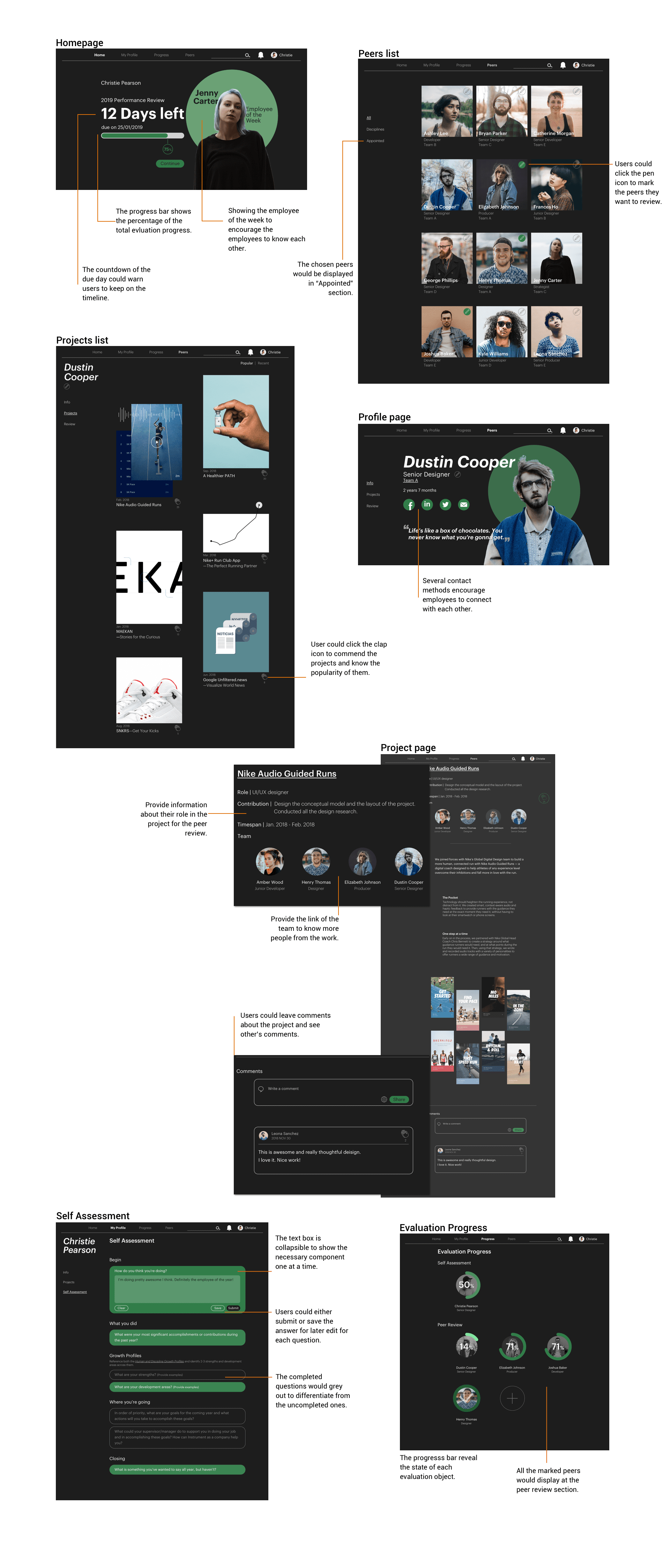 Design breakdown
