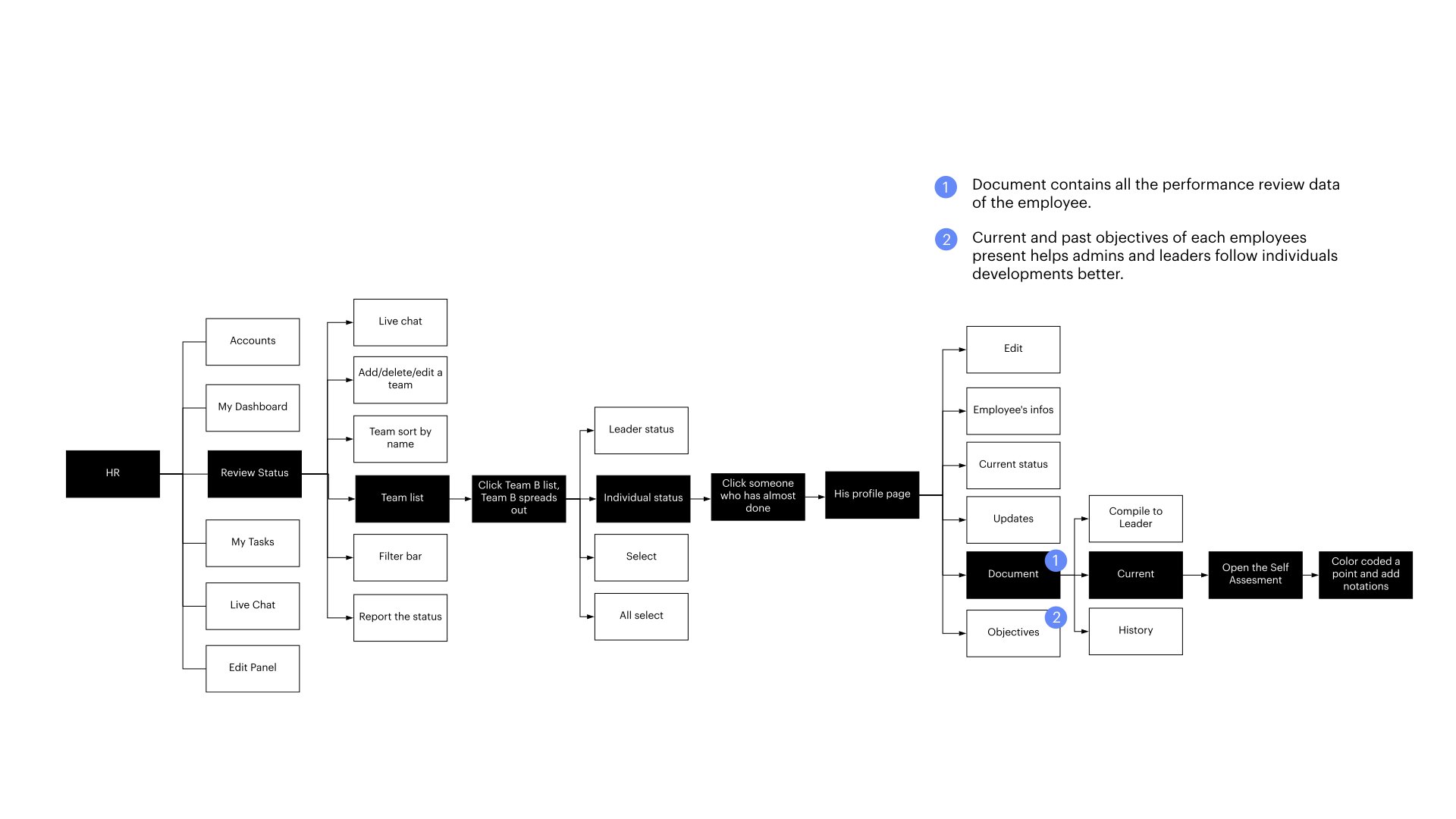 problem statement.001