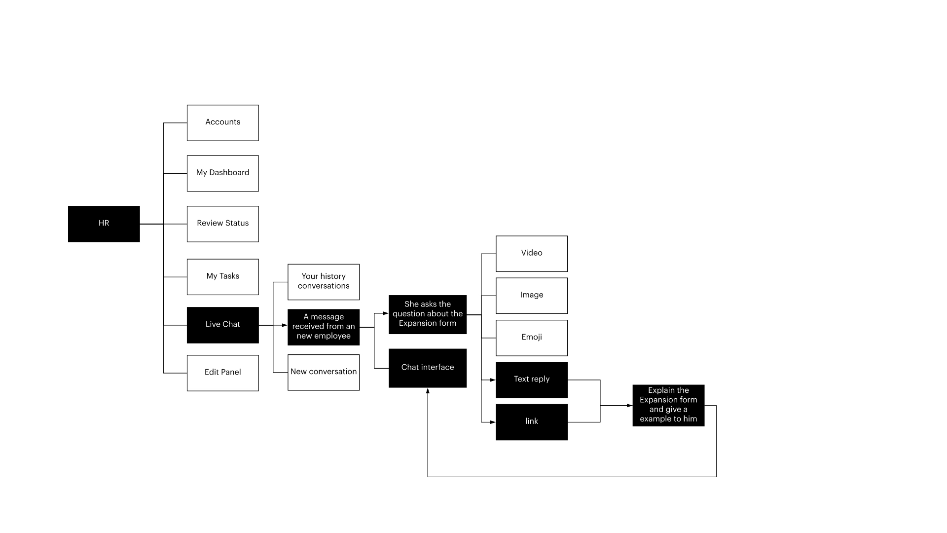 problem statement.001