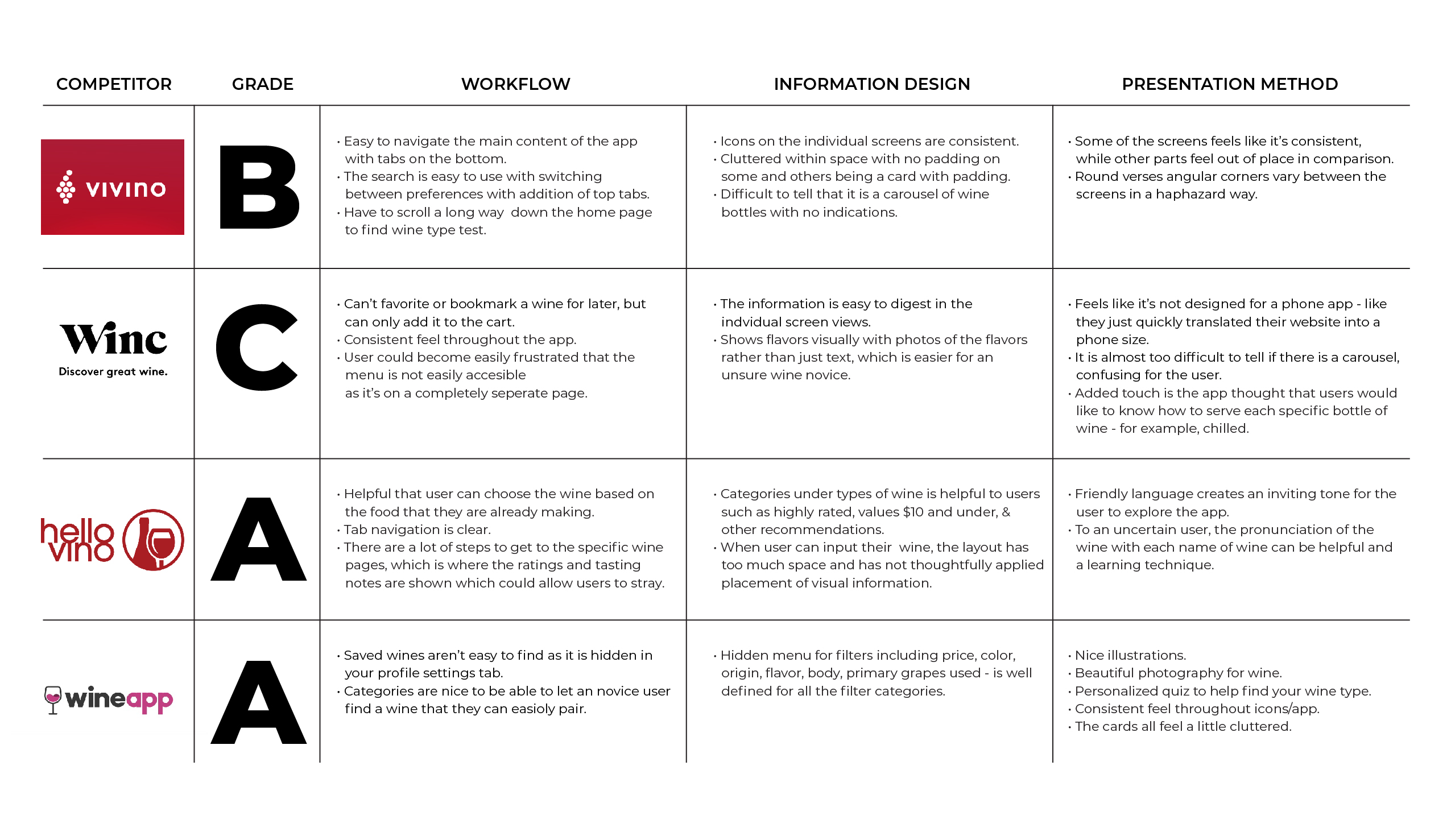 CompetitiveAnalysis-02