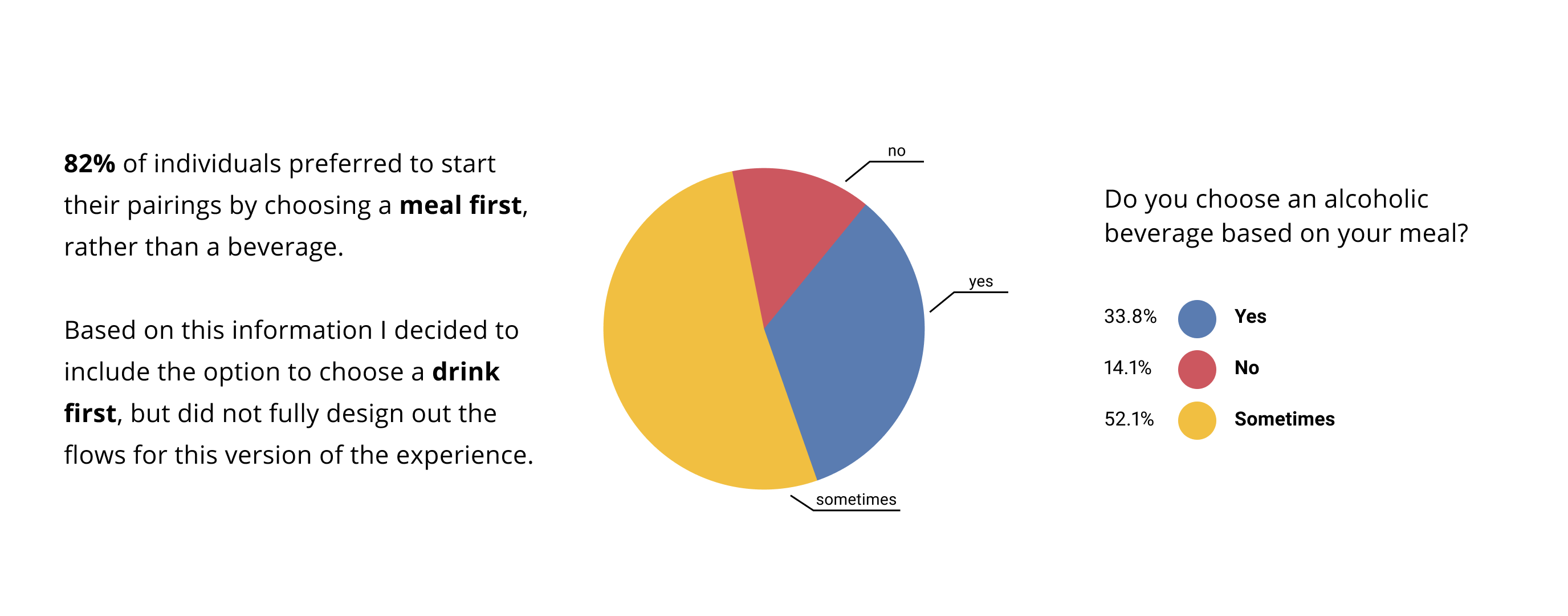 e-canfield_survey-02