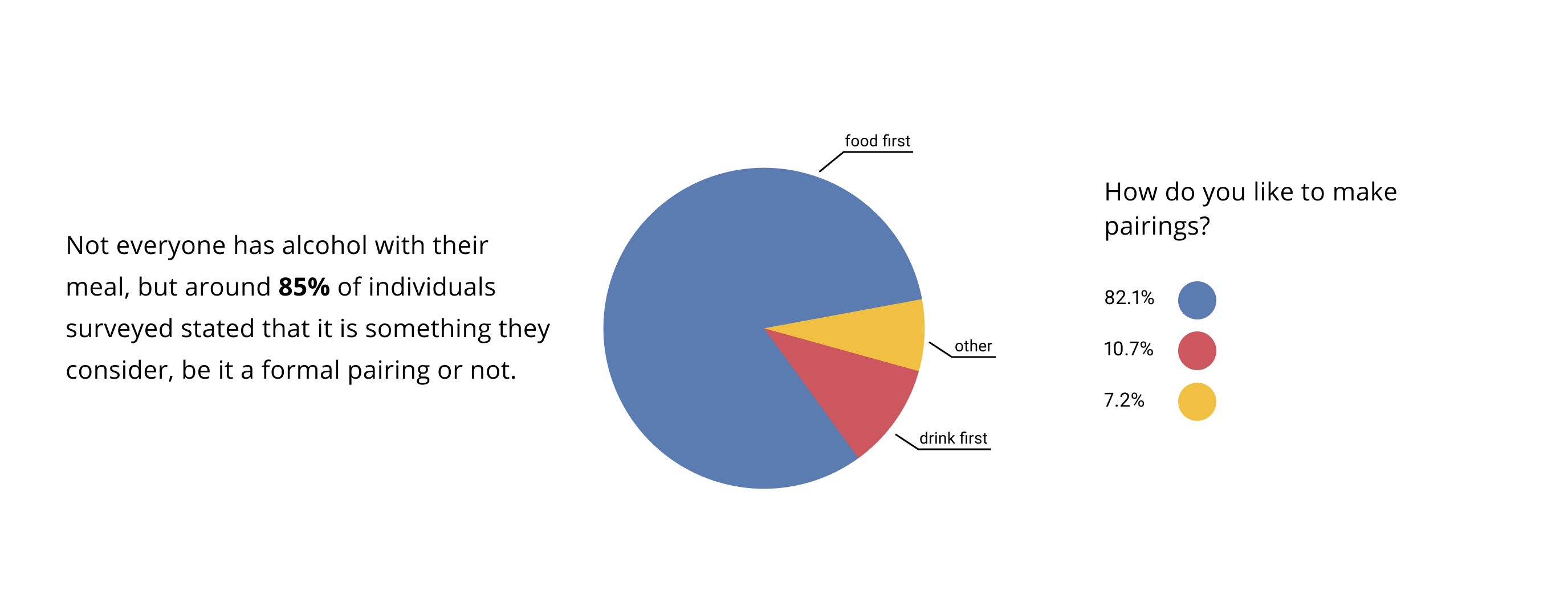 e-canfield_survey-03