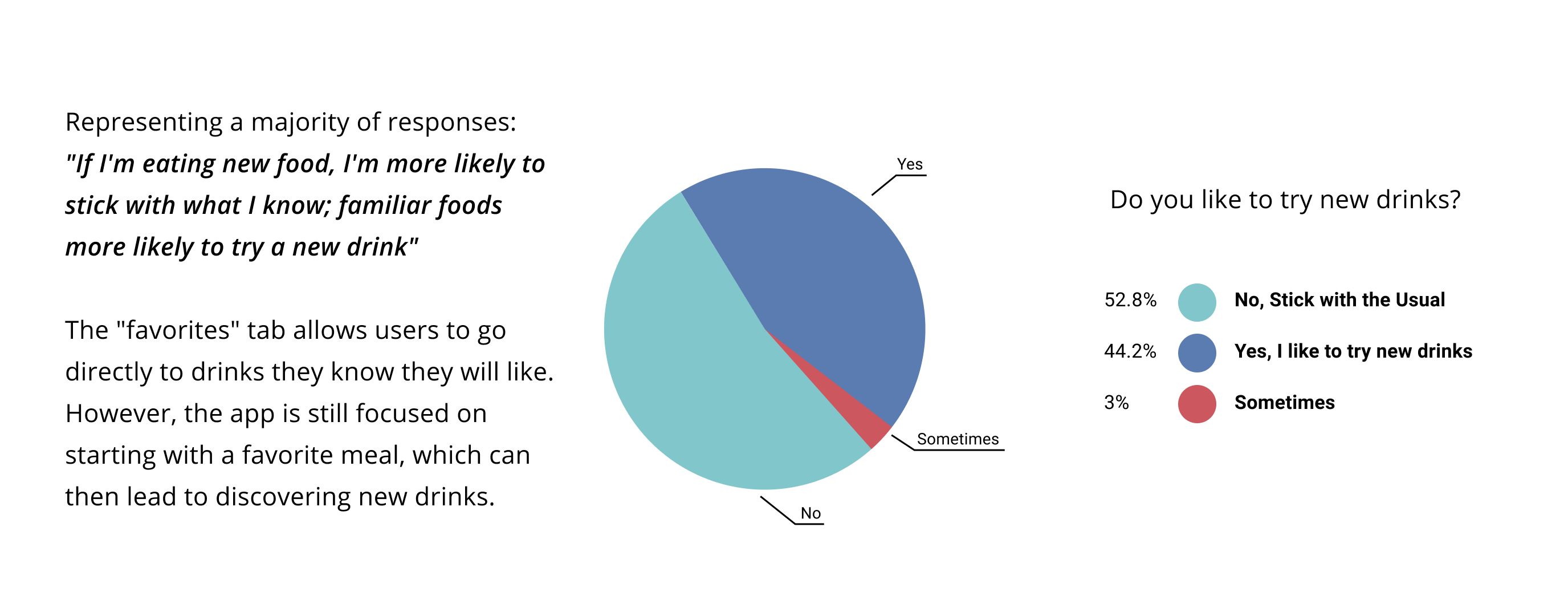 e-canfield_survey-07