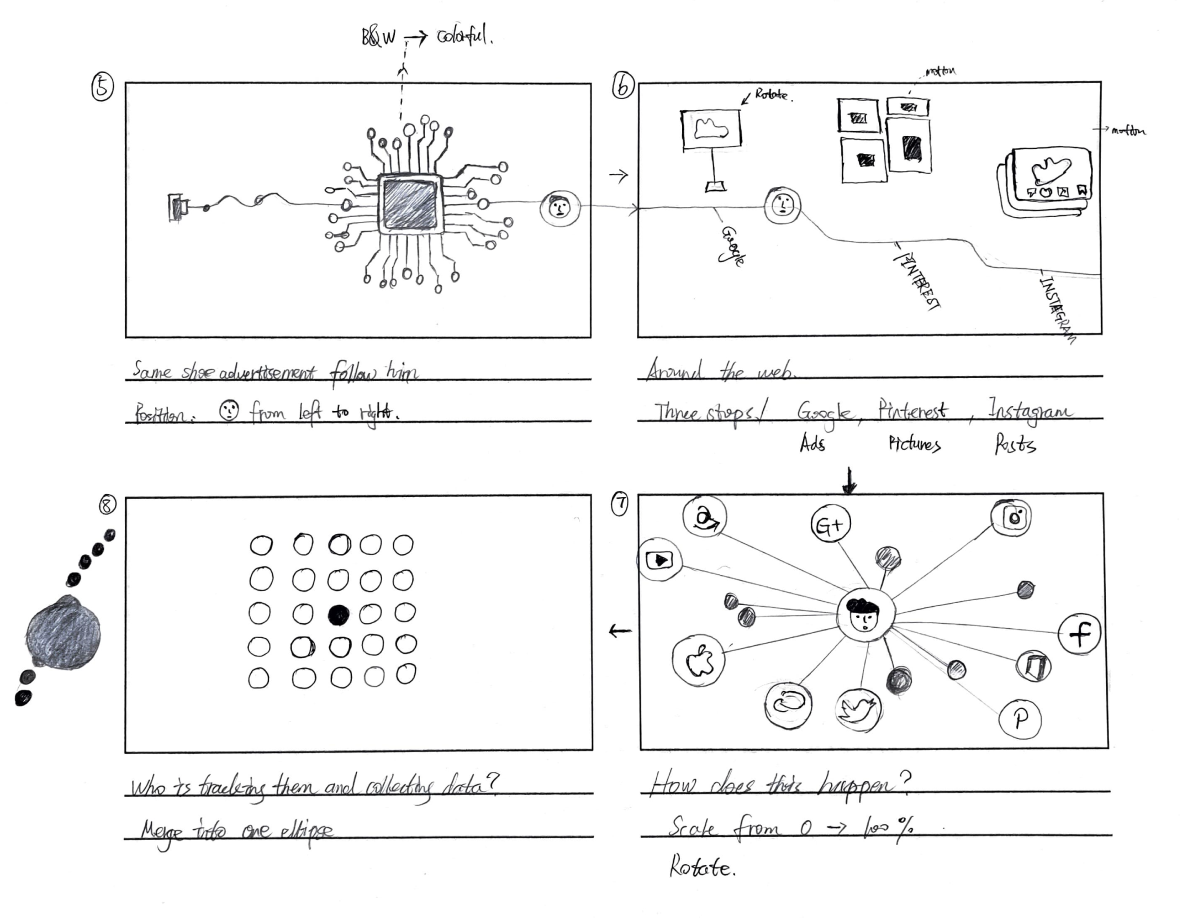 VP – Storyboard – 02