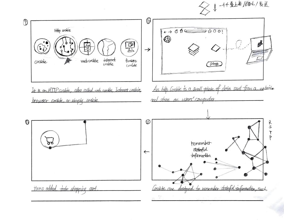 VP – Storyboard – 03