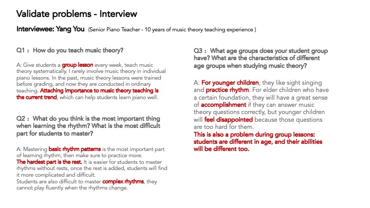 Thesis process 1
