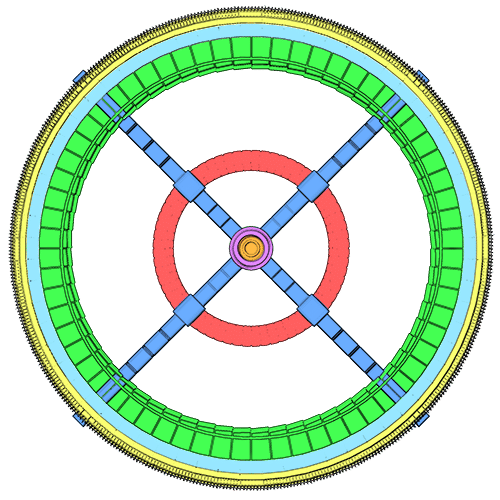 Side Diagram – All Layers
